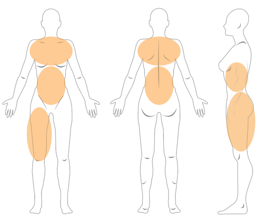 Vị trí hình xăm